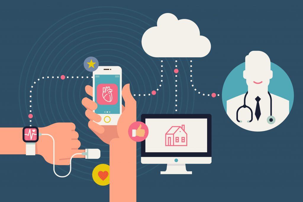 North Carolina Health System Case Study